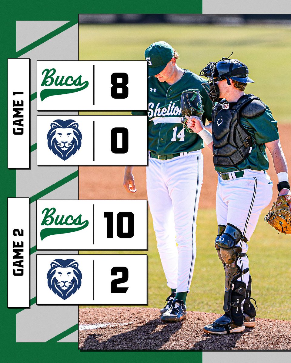 Shelton State Baseball tweet media