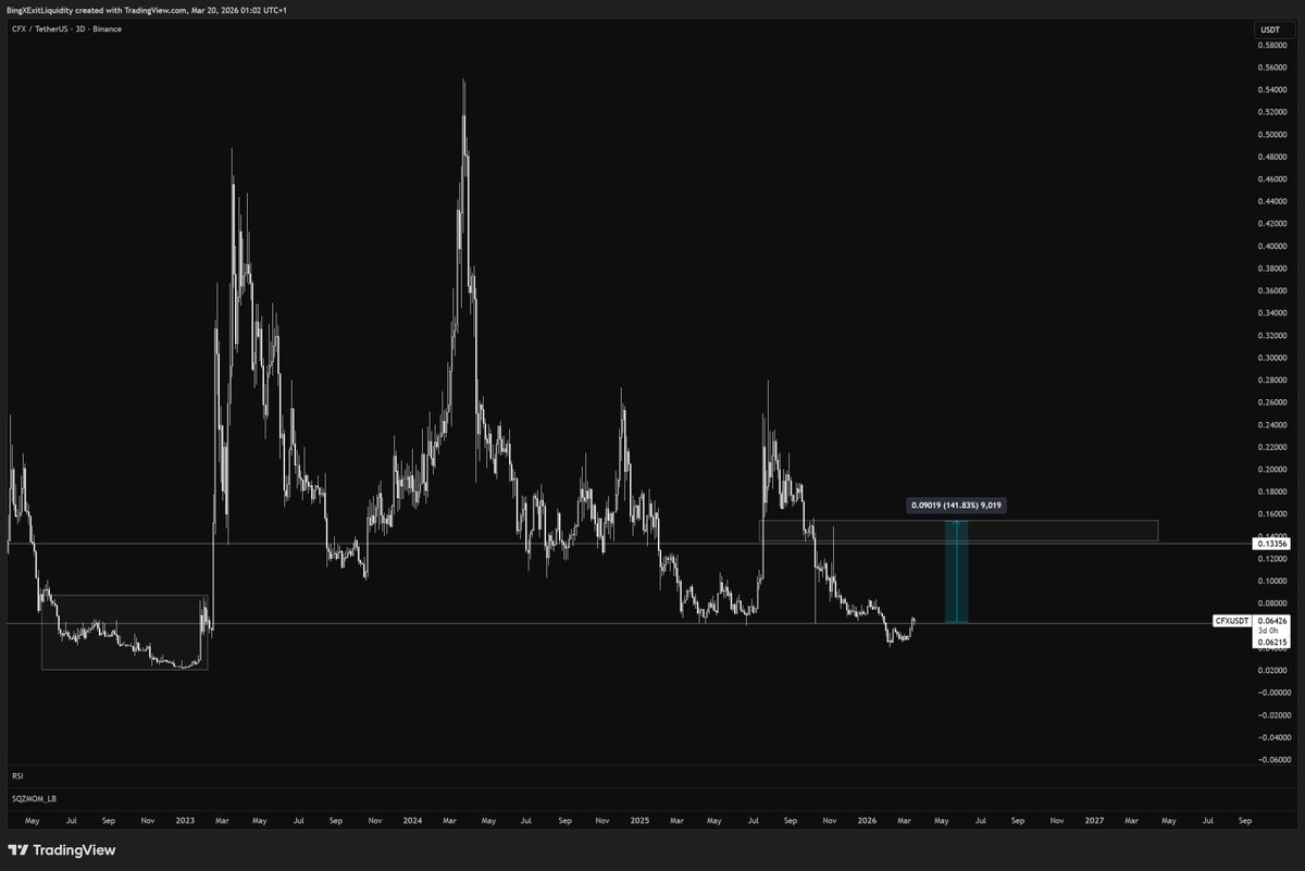 Void Trading tweet media