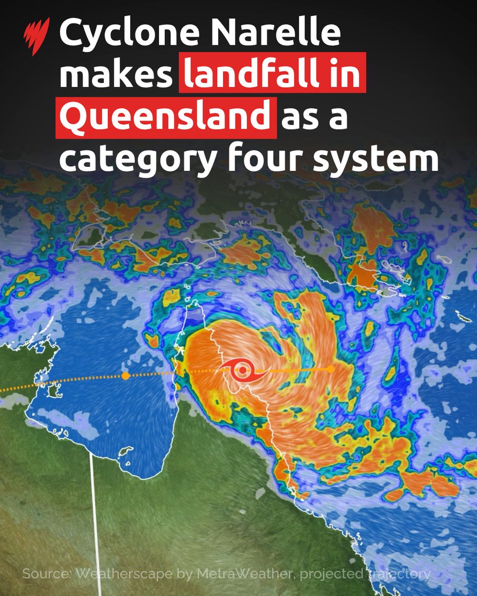 SBS News tweet media