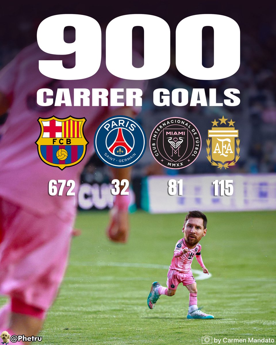 Phetru | The Mini Edit Guy tweet media