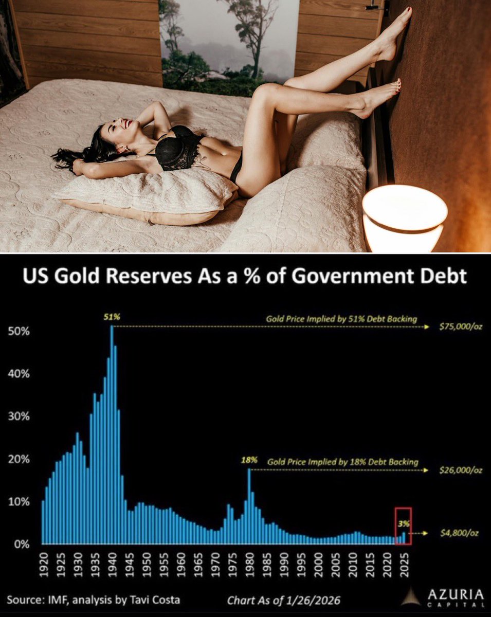 Bullion & Boobs ✨🪙💋 tweet media