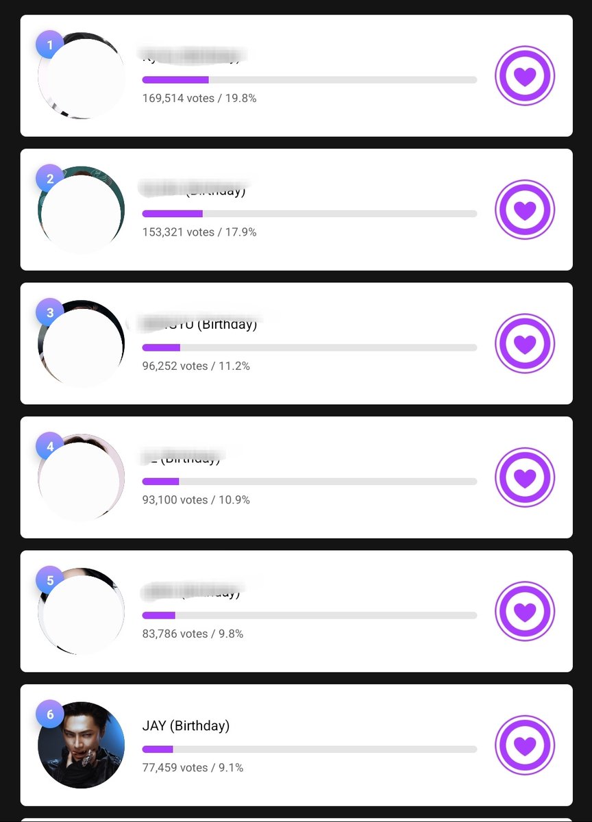 JAY VOTING TEAM 🐈‍⬛ tweet media