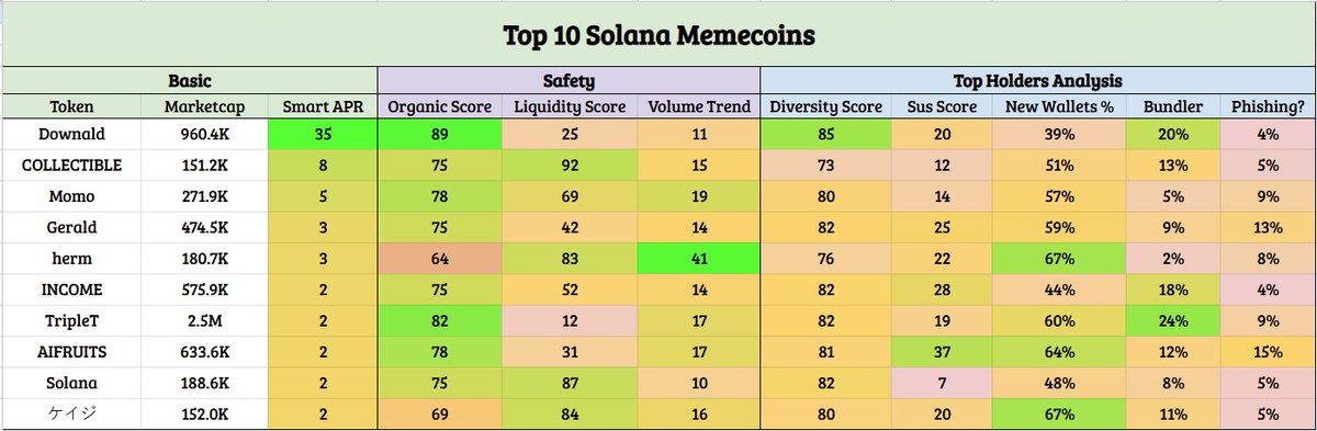 VortexBot - Meteora Telegram Bot tweet media