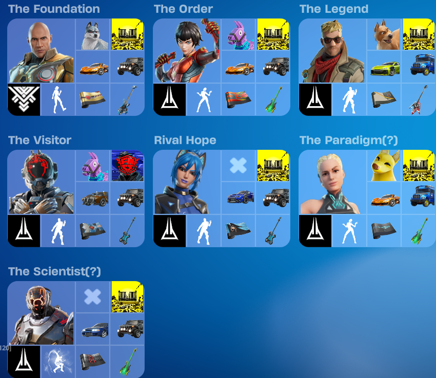 Coolio #TeamFoundation tweet media