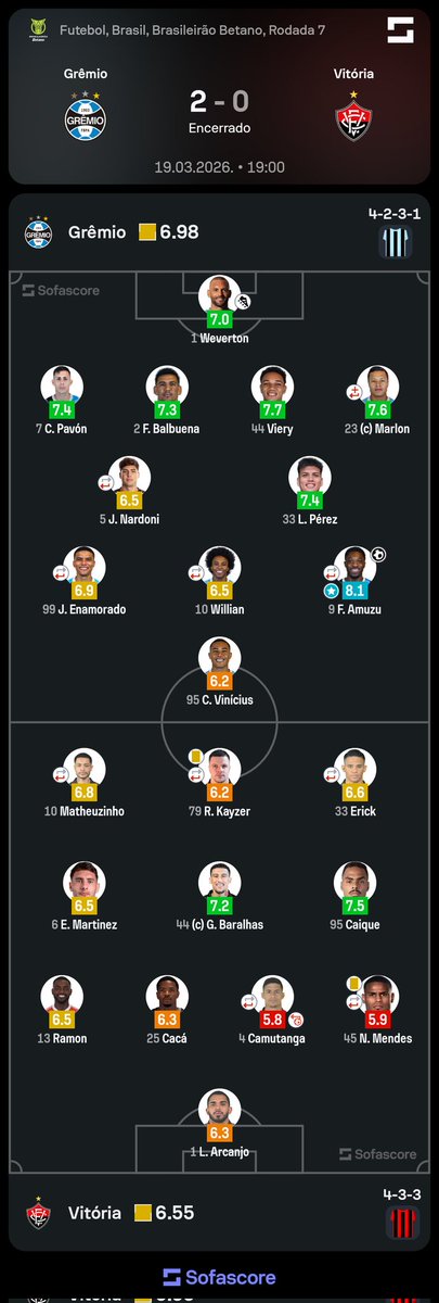 Sofascore Brasil tweet media