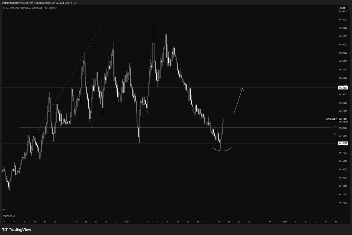 Void Trading tweet media