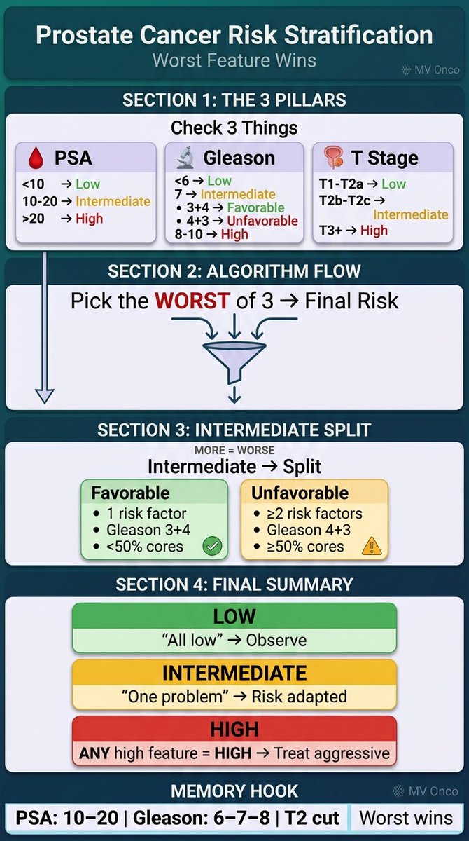 MV Chandrakanth tweet media