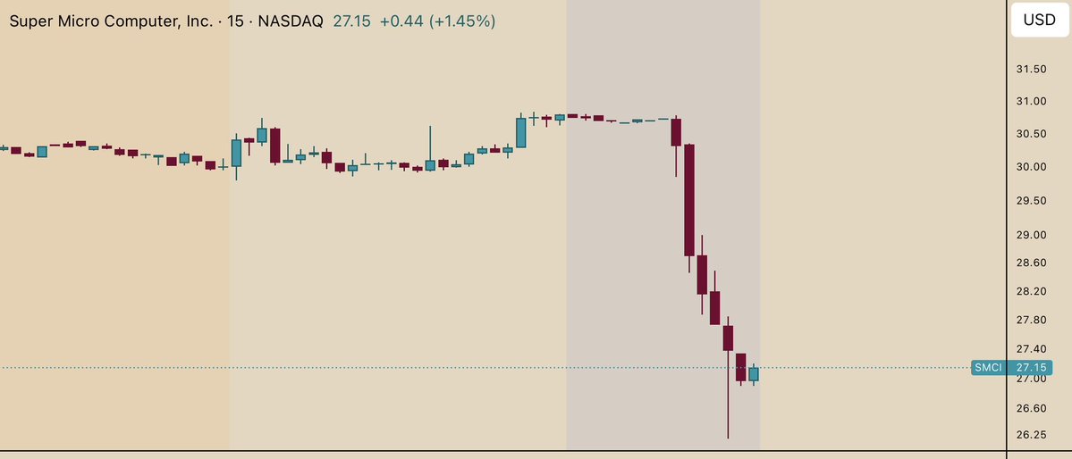 Han Akamatsu 赤松 tweet media