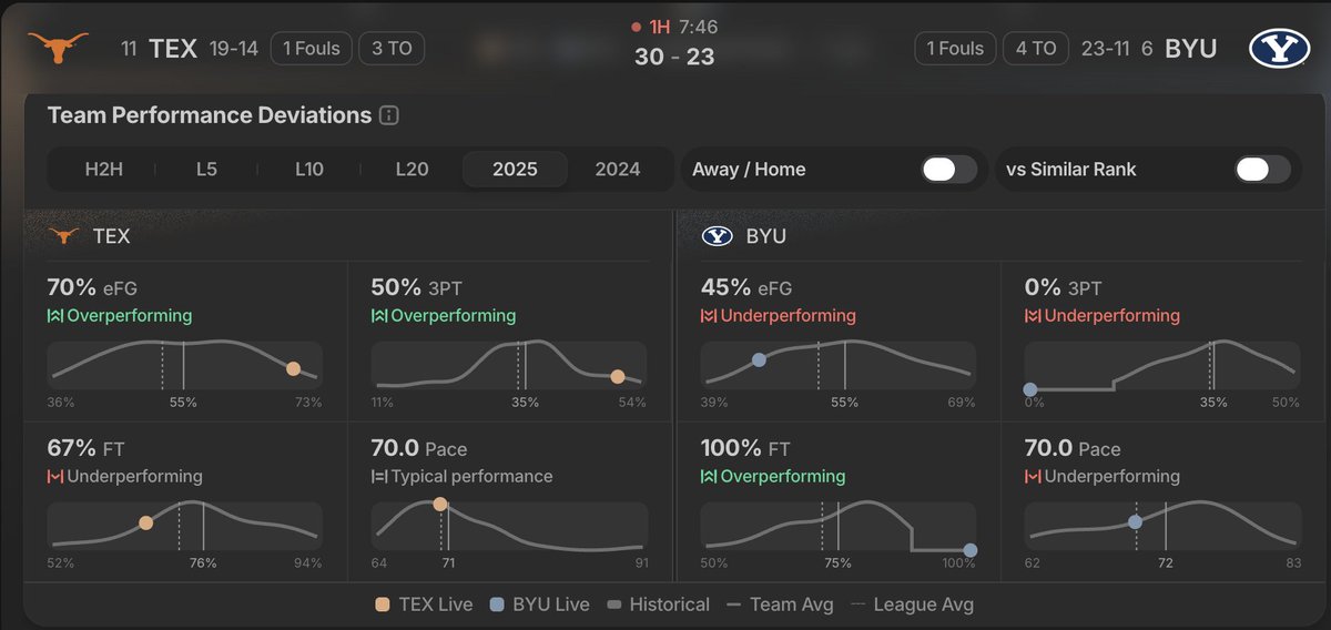 Prop It Like It's Hot tweet media