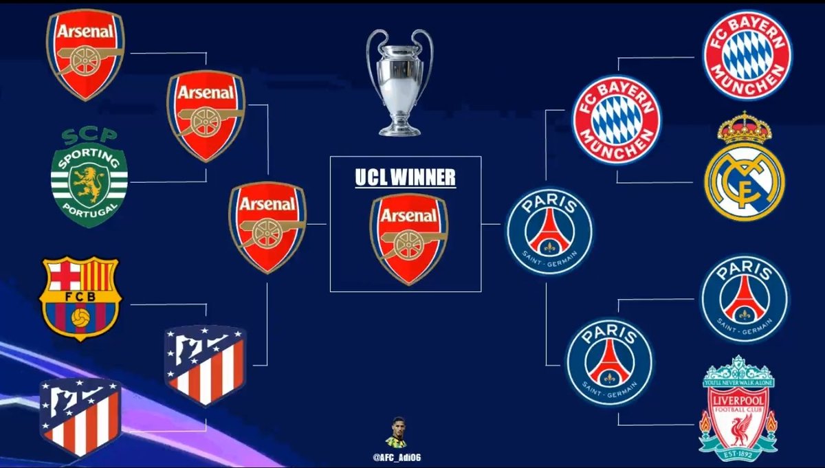 The Super7 tweet media