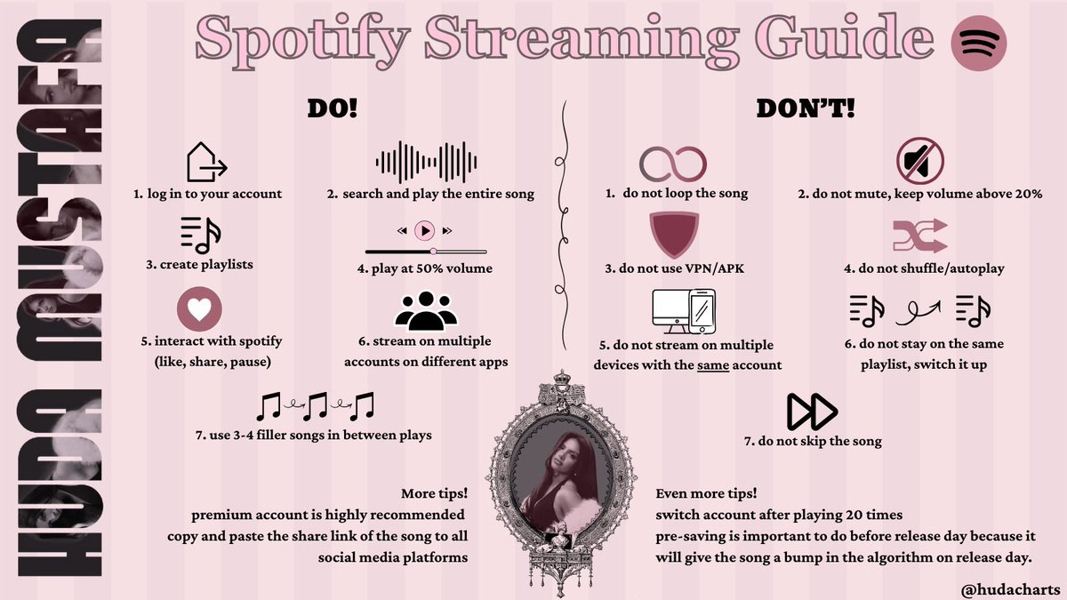 Huda Charts tweet media