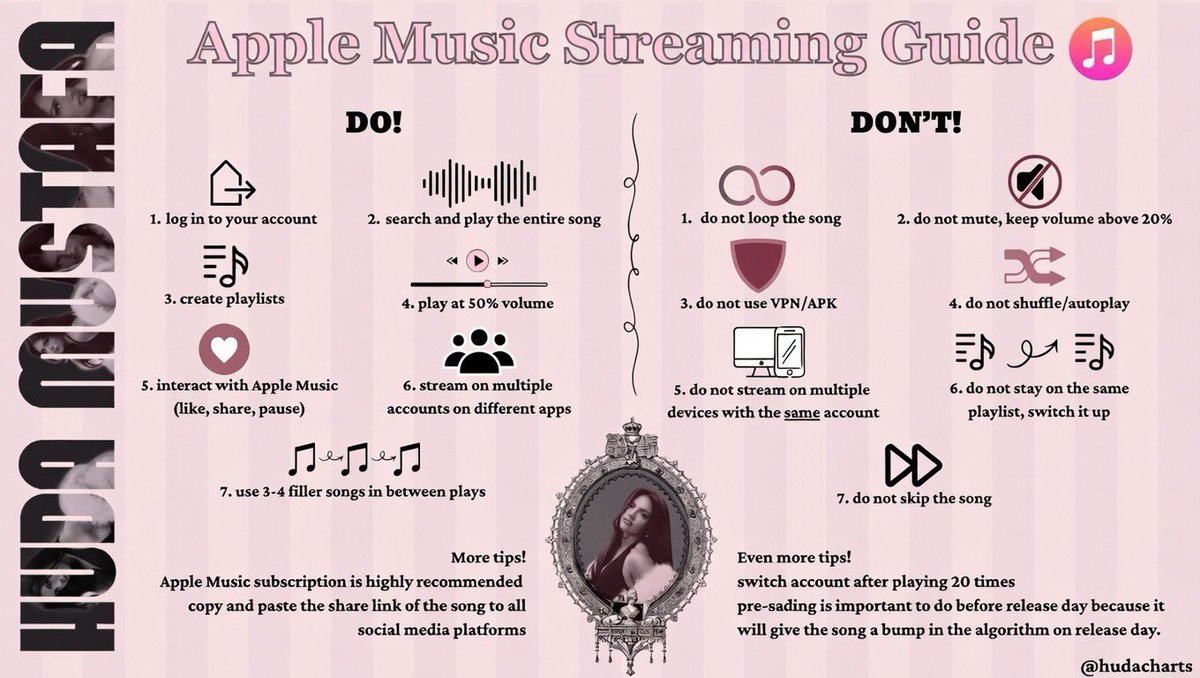 Huda Charts tweet media