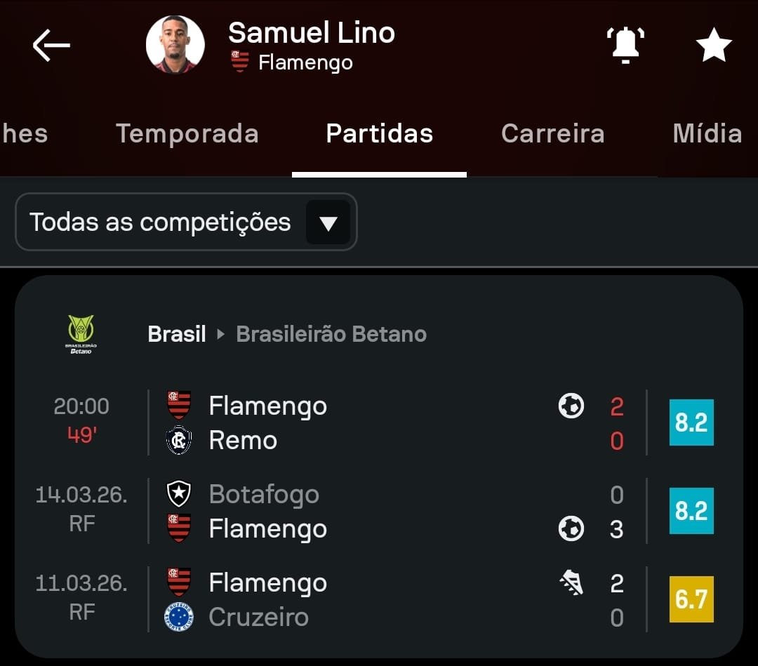 Sofascore Brasil tweet media
