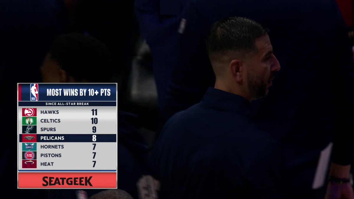 New Orleans Pelicans tweet media