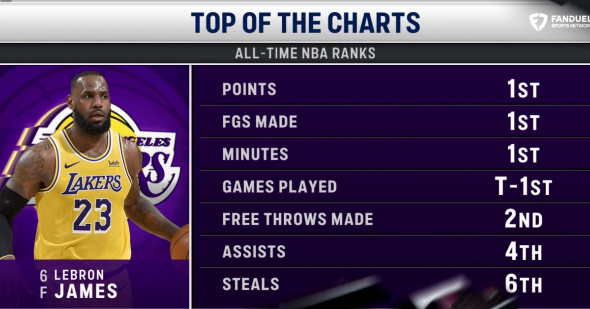 Heat Clips 🎬 tweet media