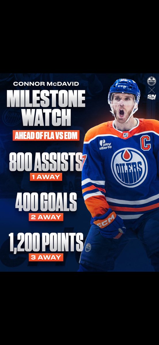 McD can generate an amazing stat and accomplishment. 

I would love for him to get 2goals 1helper for 1200pts

Hunt those kitties! #LetsGoOilers 

#McDavidWatch2026