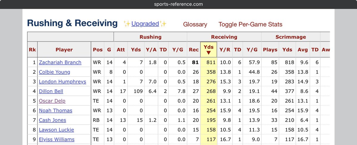 FlashyQB tweet media