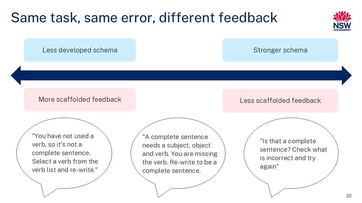 Murat Dizdar tweet media