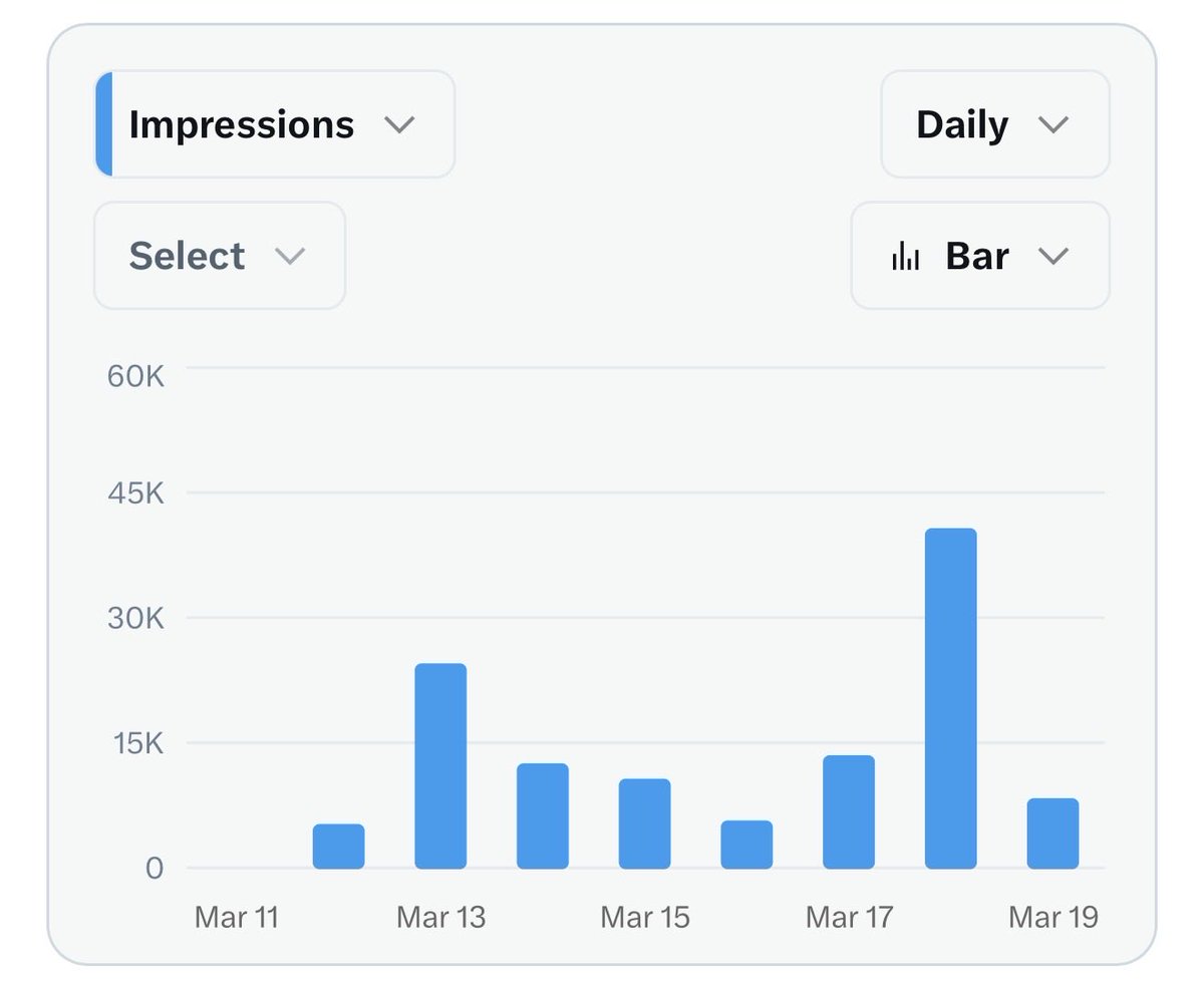 Simple Cents 💰 tweet media