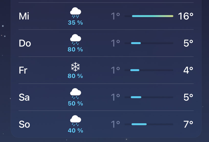 → iSpeedtestOS tweet media