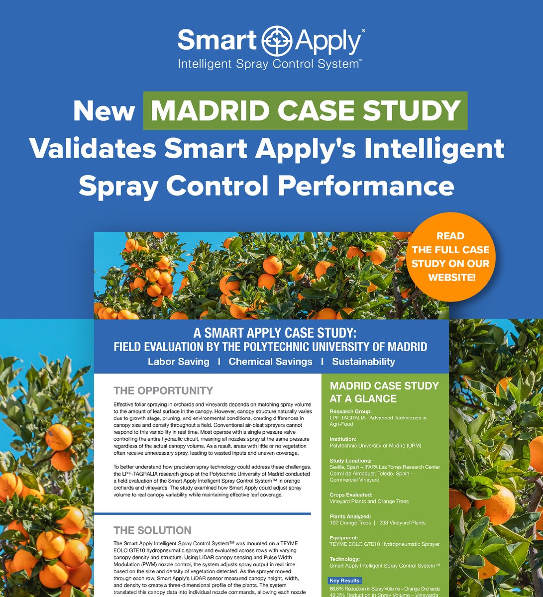 Smart Apply tweet media