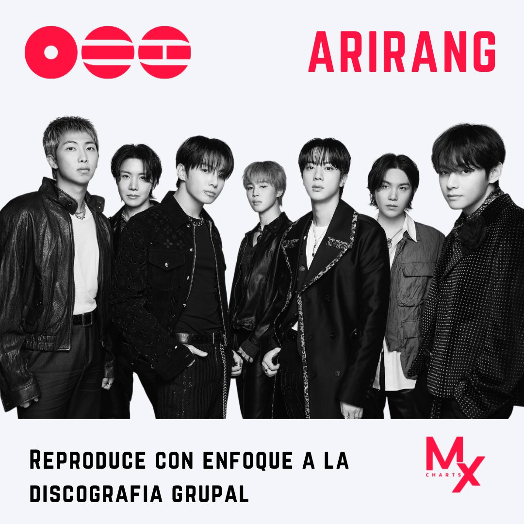 BTSchartsMX🇲🇽 tweet media