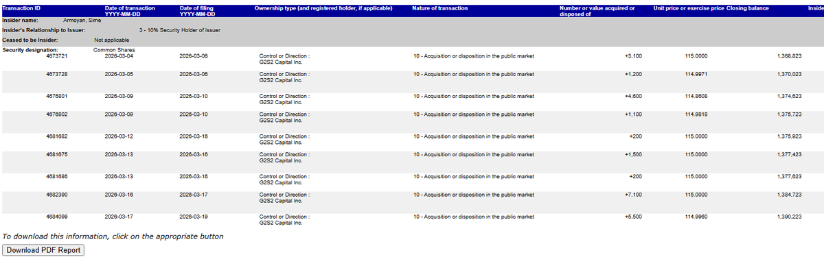 Chris in Canada 🍁 tweet media