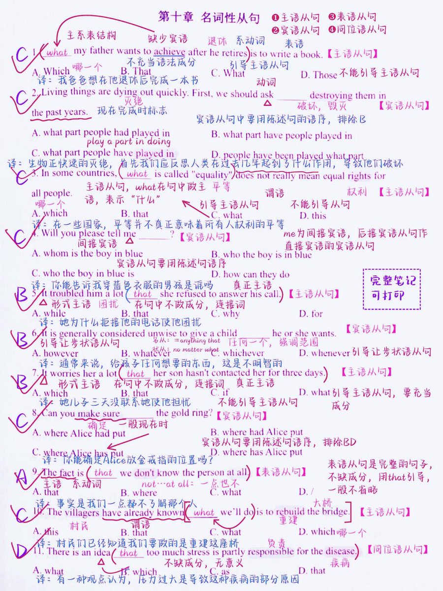 Reeshath Ali tweet media