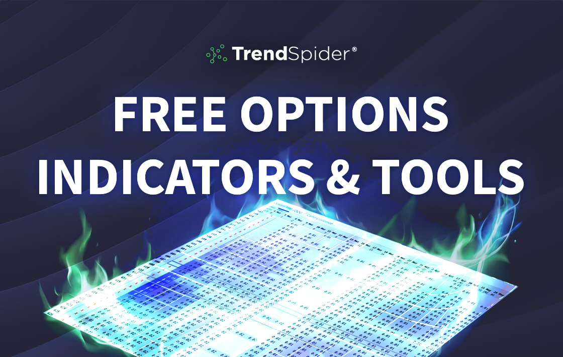 TrendSpider tweet media