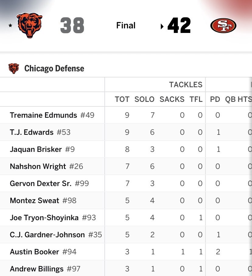 Bears Luchador 🐻 tweet media