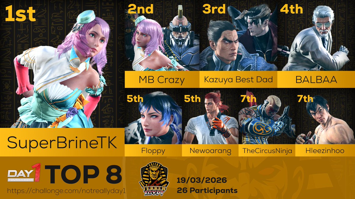 Tekken Egypt 🇪🇬 tweet media