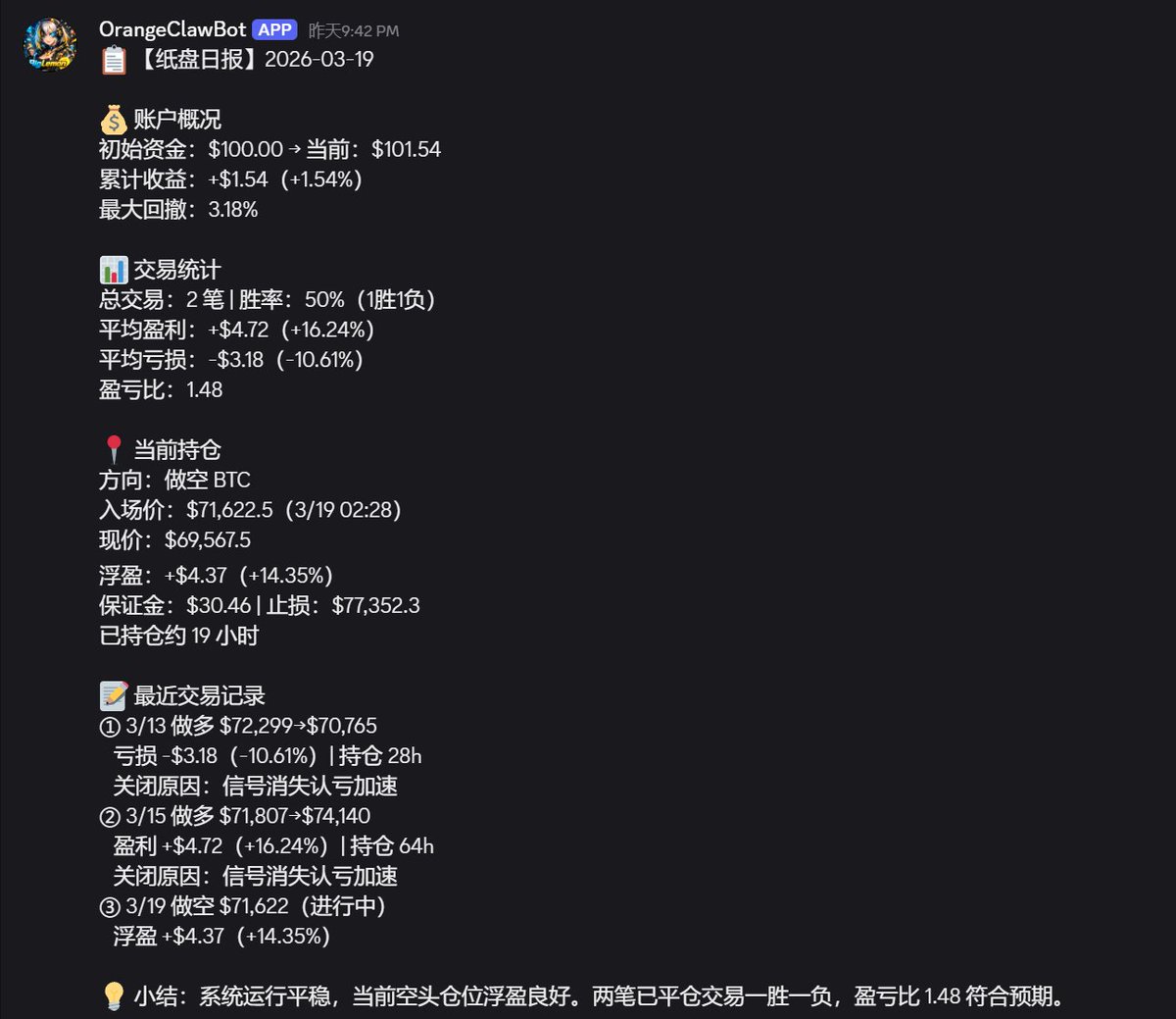 很大很大的橙子 tweet media