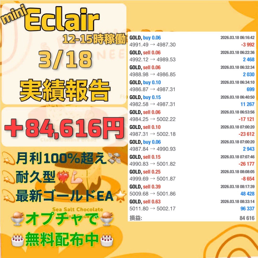 eaeaea1000's tweet photo. 3月18日収支

FX自動売買
🧁Eclair🧁
＋84,616円(日利8.4%)

🍰耐久型
✅危険指標をモノともしない高耐久
✅東京時間だけで高利益
想定月利100%

無料EA受取オプチャ👇
https://t.co/kZVt8oCXCy
ad 
クロス円 FOMC FIRE YCC https://t.co/rwaWMvQ5S4