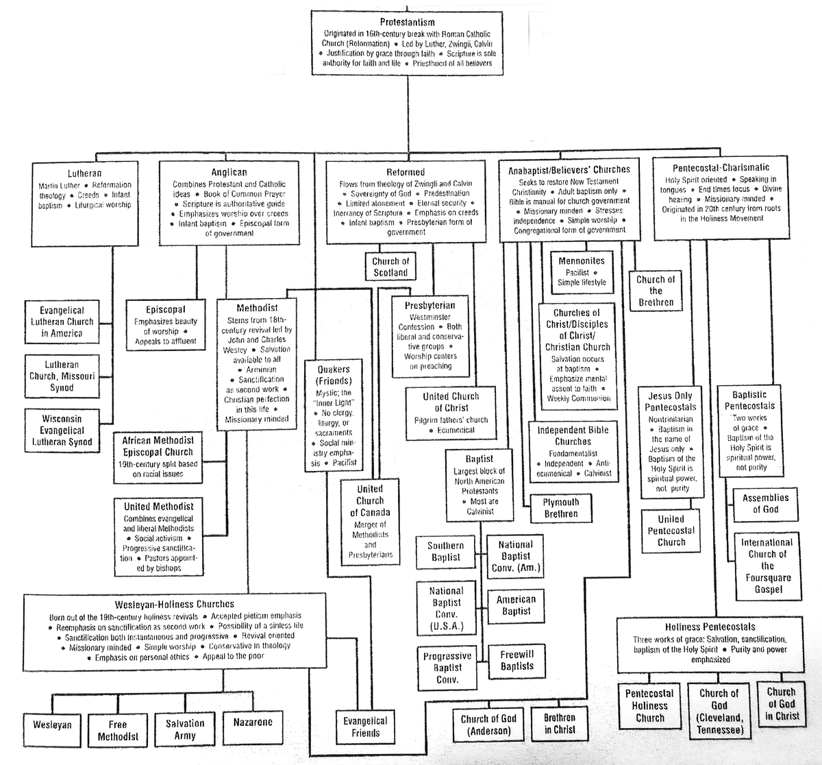 Chicago bill tweet media