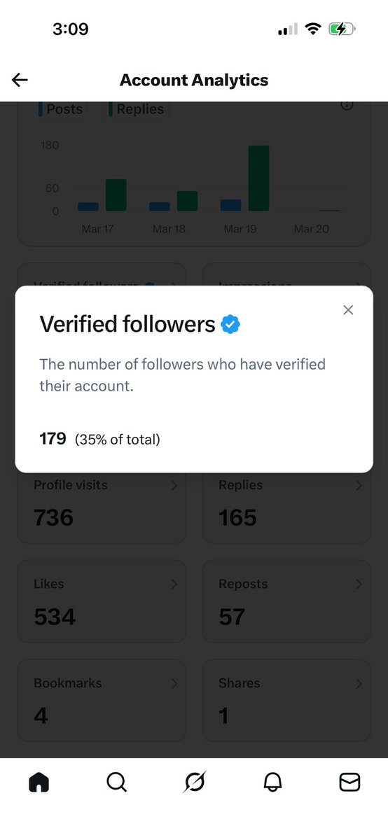 مرحبا بكم اصدقائي🇰🇼 tweet media