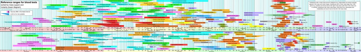 Synodicles tweet media