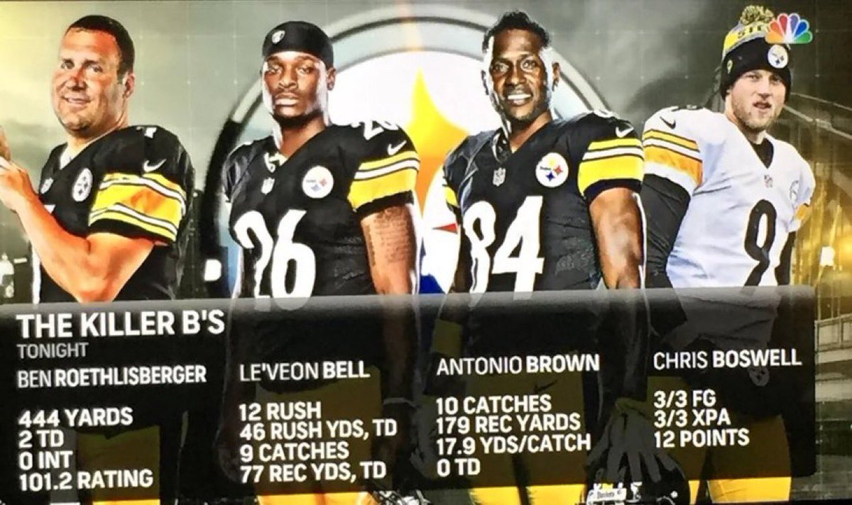 MLFootball tweet media