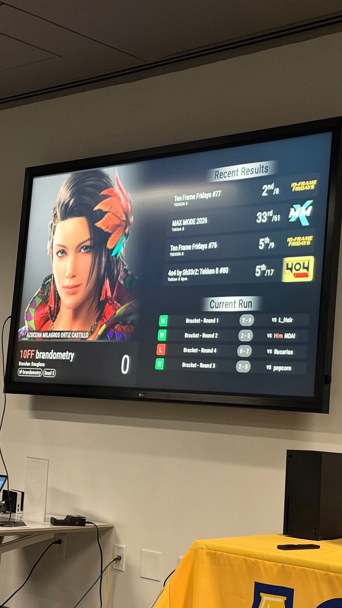 Old Man Bran. tweet media