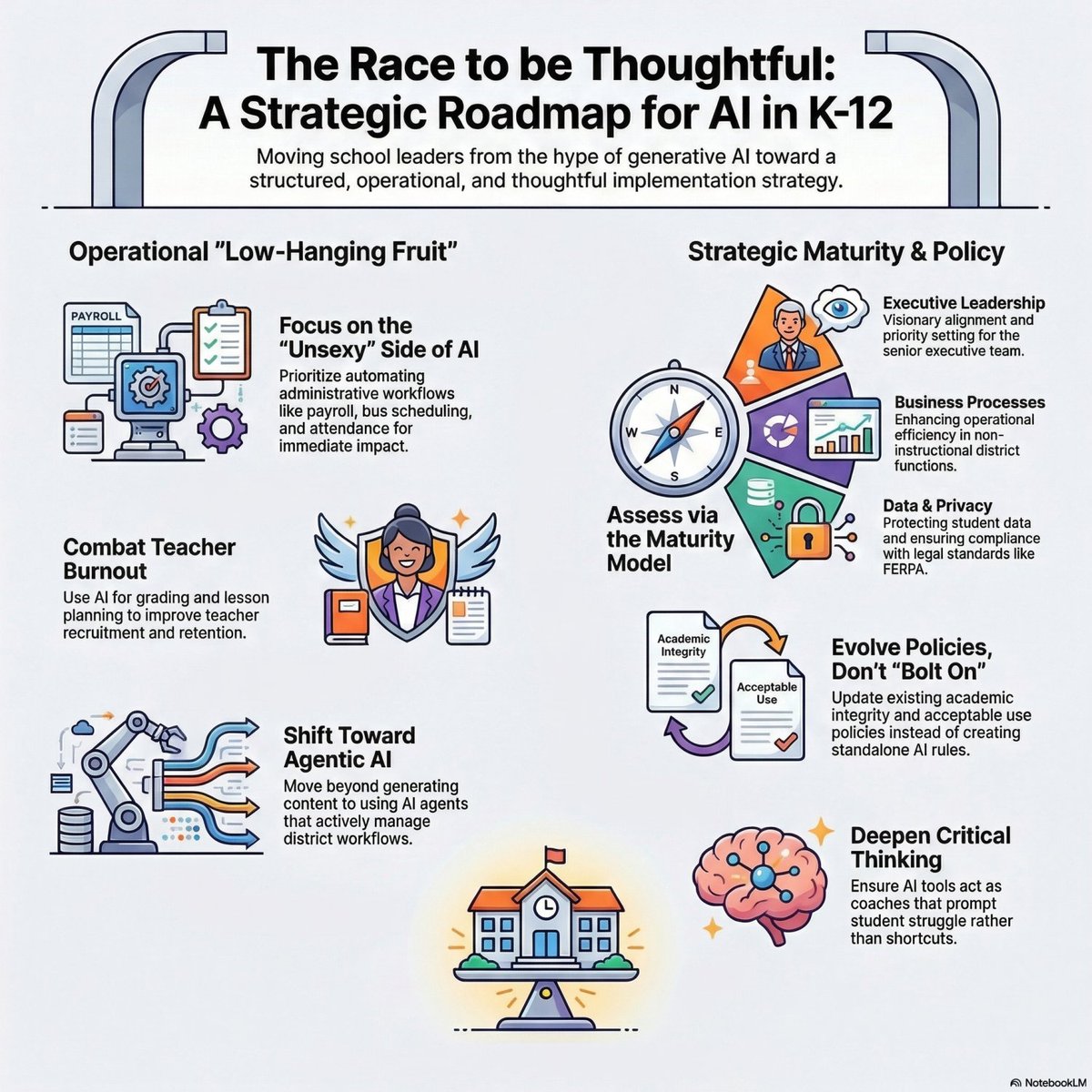 Jon Harper tweet media