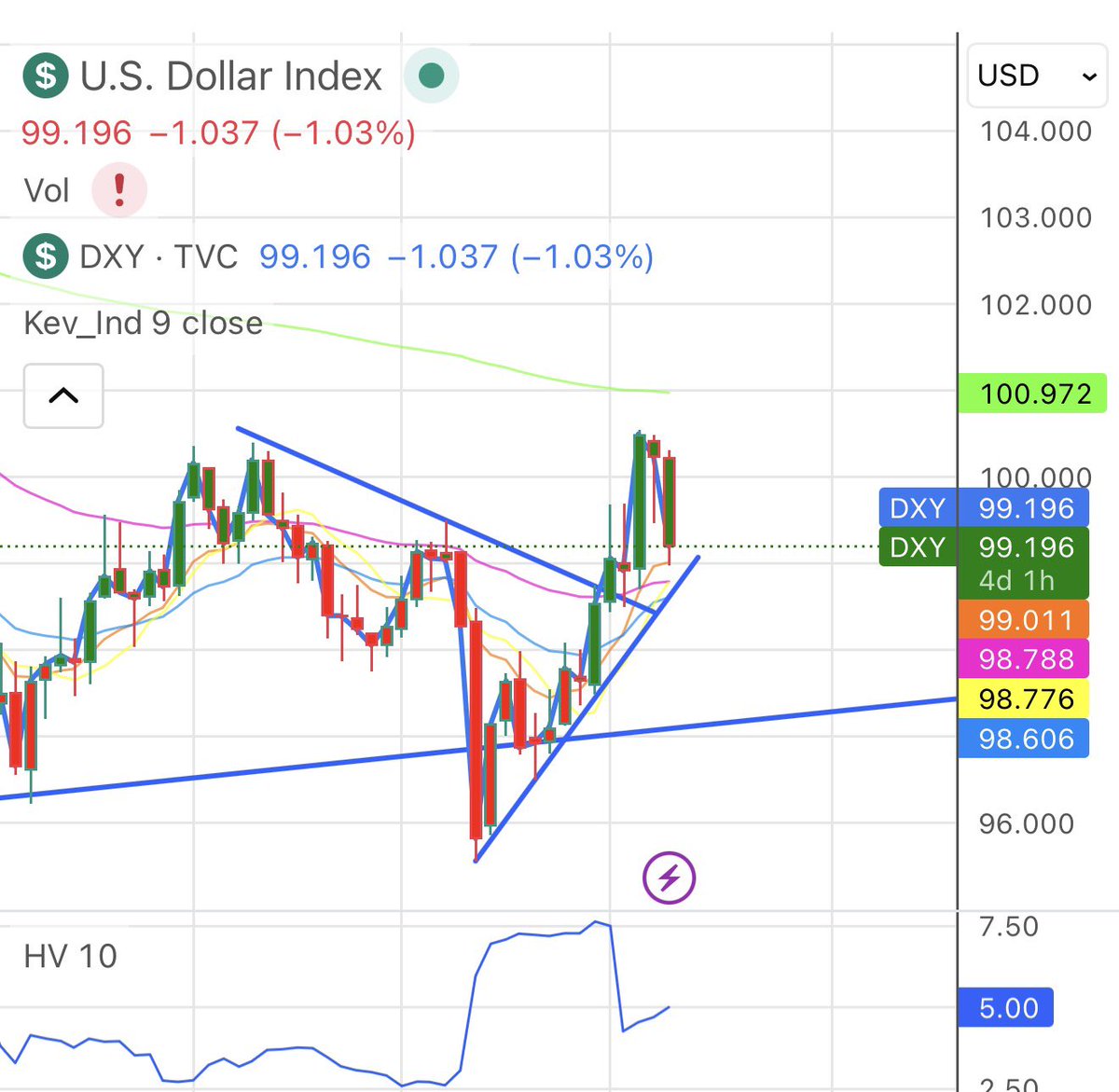 empty_cup tweet media