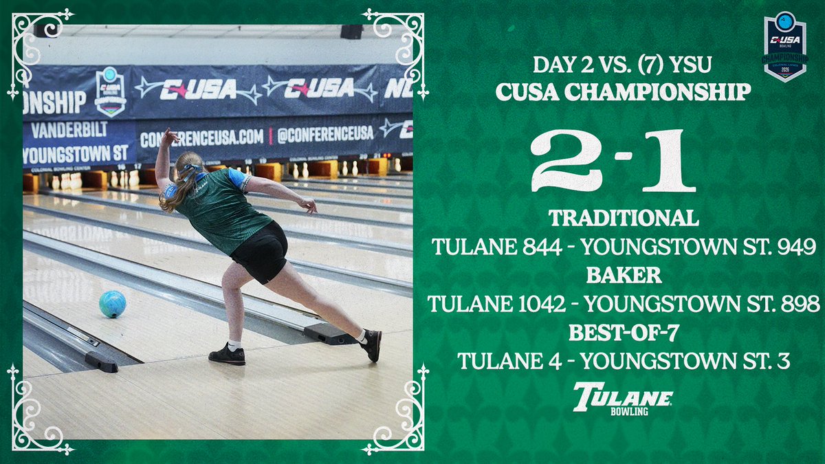 Tulane Bowling tweet media