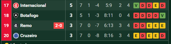 El Bostero De las Termopilas tweet media