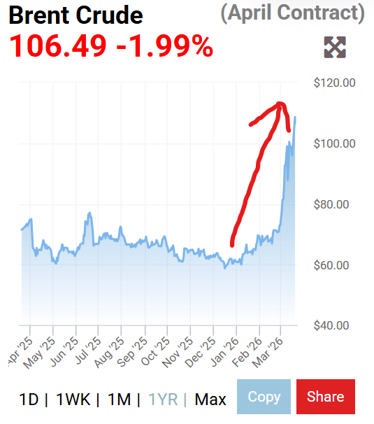 Presumably Humor 🌎 tweet media