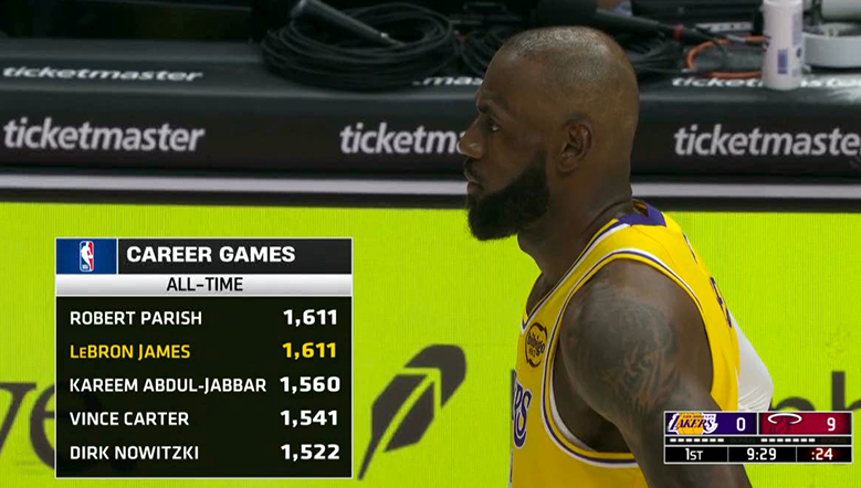 ClutchPoints tweet media