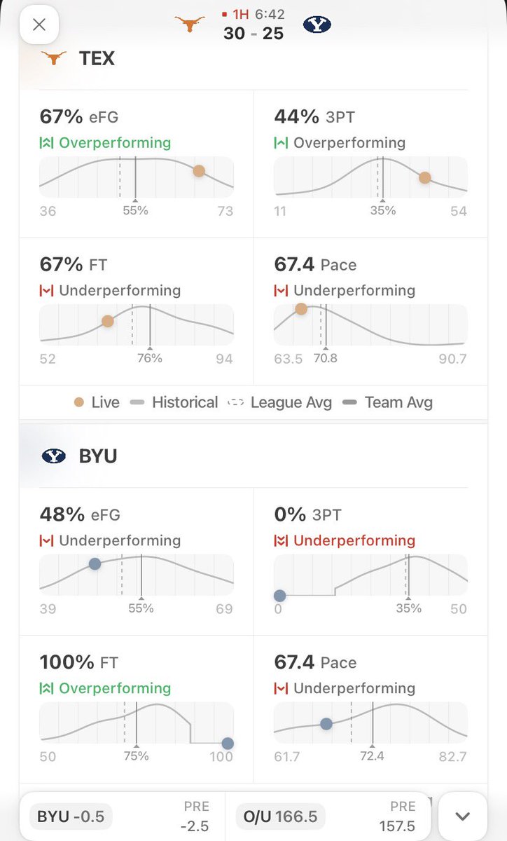 Jason Picks👊🏾🤑 tweet media