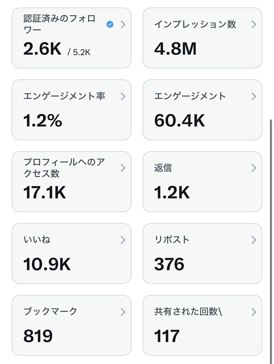 桃香@X勉強中 tweet media