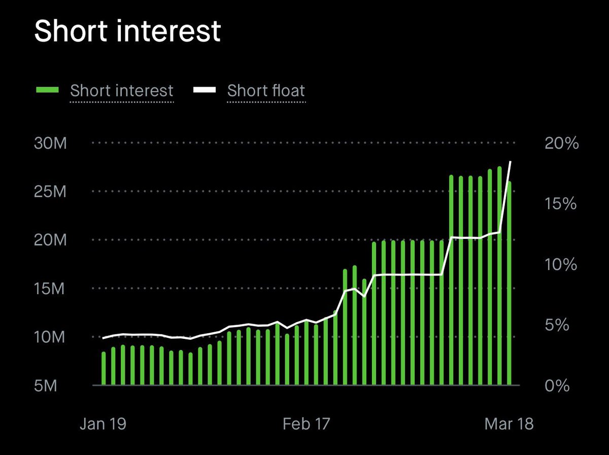 investing tweet media