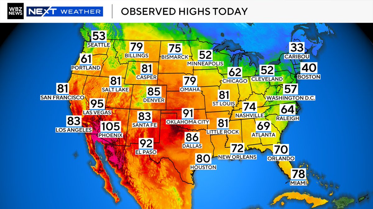Eric Fisher tweet media