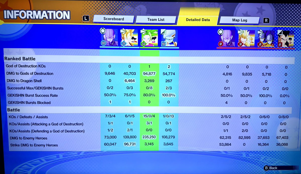 ⚡️Accelerator⚡️ tweet media