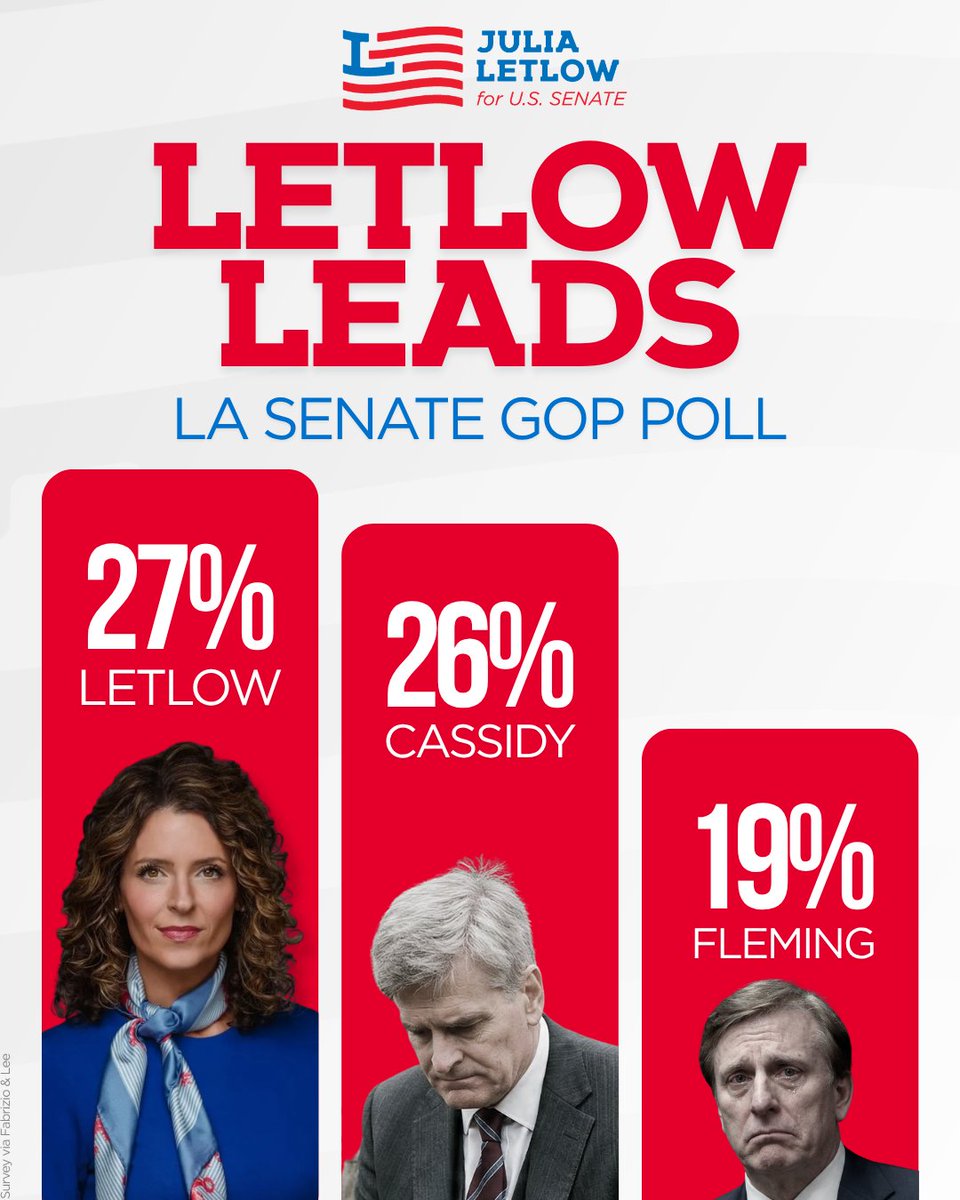 Julia B Letlow, Ph.D. tweet media